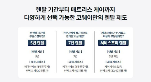 웅진코웨이침대렌탈 가성비 높이는 방법