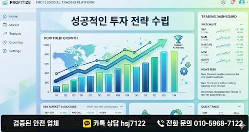굿모닝해선이 해외선물대여업체 미니계좌업체 정보를 따로 정리한 배경
